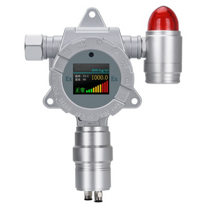 Gas Alarm System AQMS-02